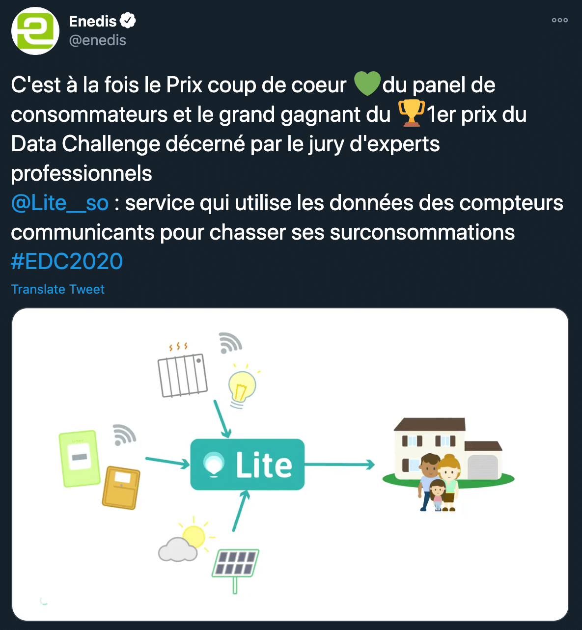 Tweet ENEDIS Concours Data Challenge