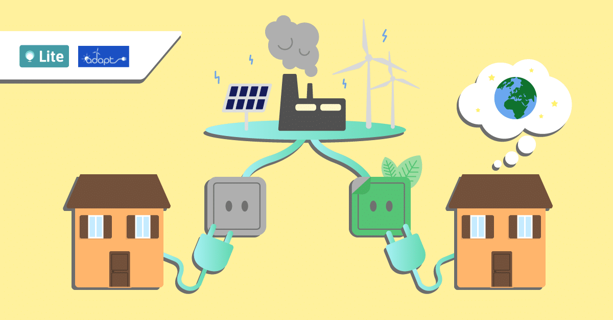 Impact des offres d'électricité verte